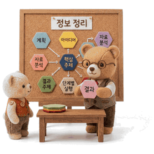 포인트